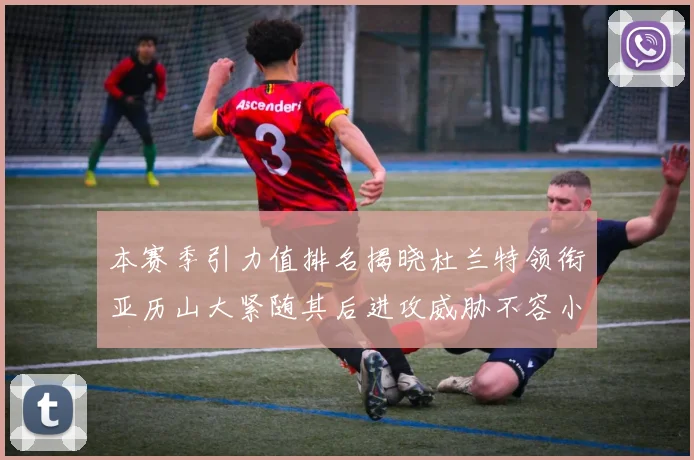 本赛季引力值排名揭晓杜兰特领衔亚历山大紧随其后进攻威胁不容小觑