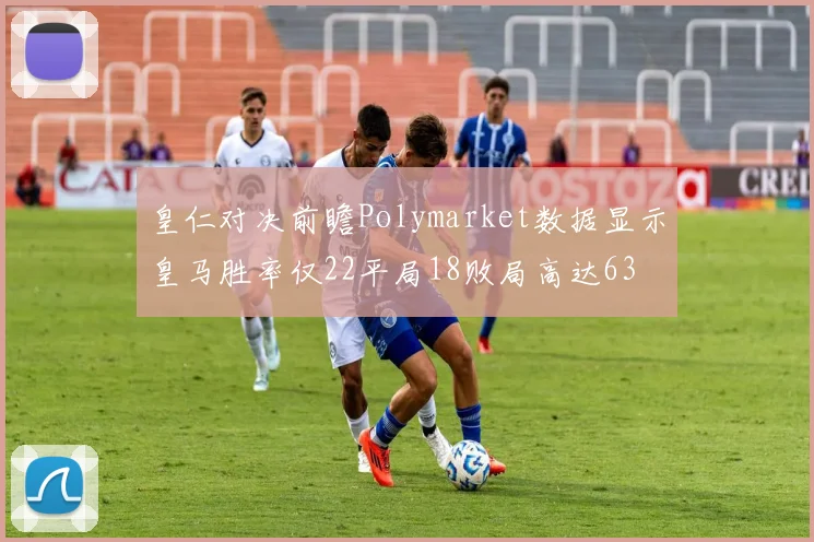 皇仁对决前瞻Polymarket数据显示皇马胜率仅22平局18败局高达63